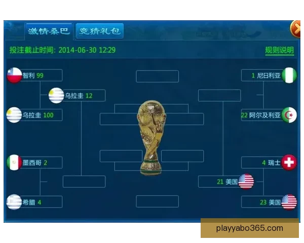 世界杯竞猜预测：精准比分分析助力球迷抢先预测赛果