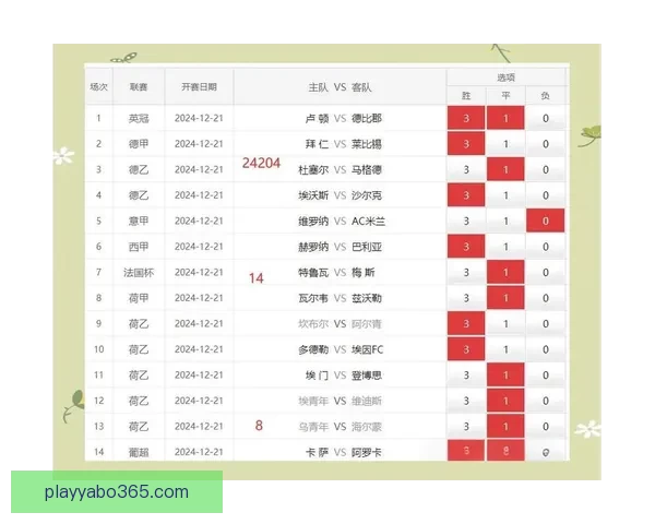 体育竞猜赔率走势深度解析与实战投注技巧全面指南助你精准判断比赛胜负